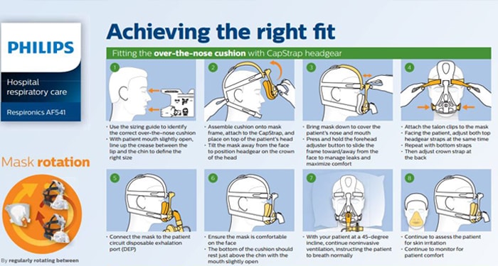 AF541 Mask Fitting Guide