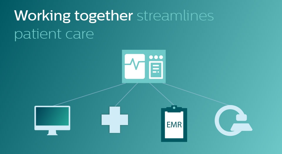 Monitoring solutions for STEMI Care
