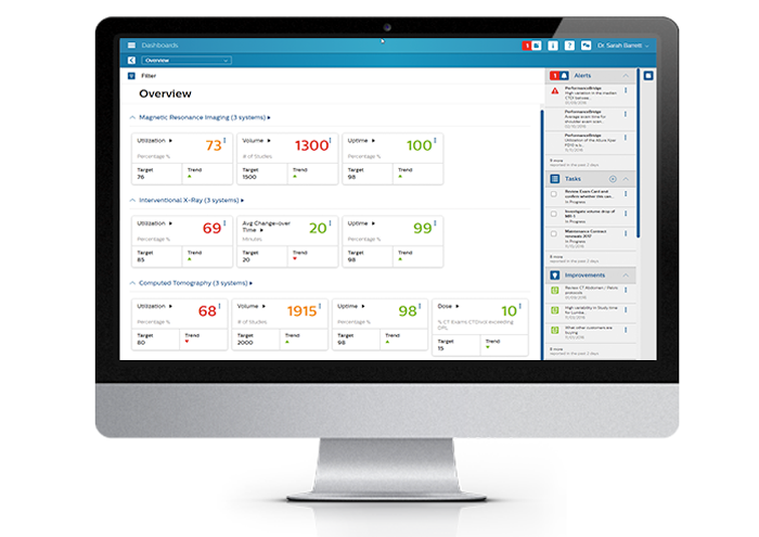 The dashboard integrates data from your imaging equipment, including MR, IXR, and CT, to steer improvement on your customized KPIs