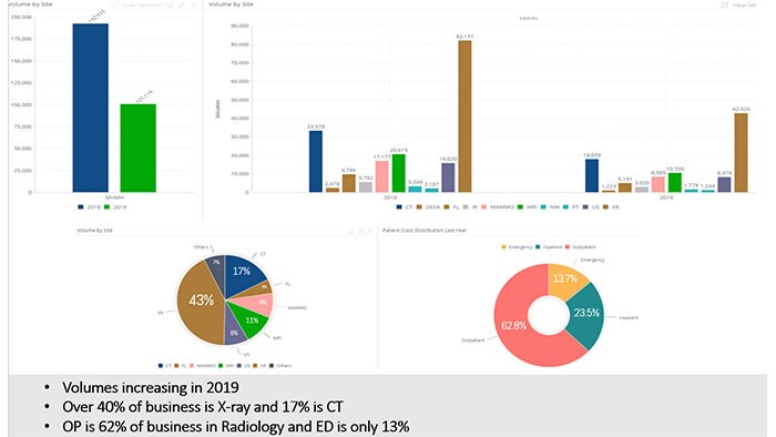 baseline and benchmark reporting thumbnail