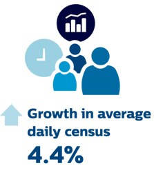growth web graphic white