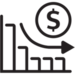 Financial management