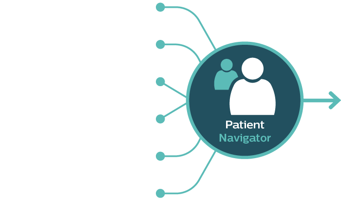 Patient icon
