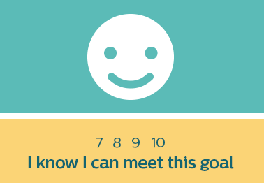7 to 10 confident image. I know I can meet this goal