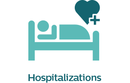 Hospitalizations icon