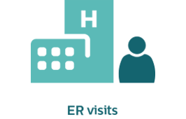 ER visits icon