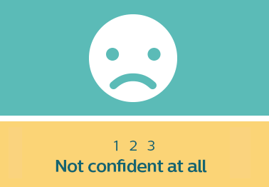 1 to 3 not confident at all image