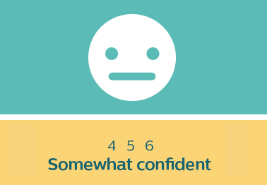 4 to 6 somewhat confident image