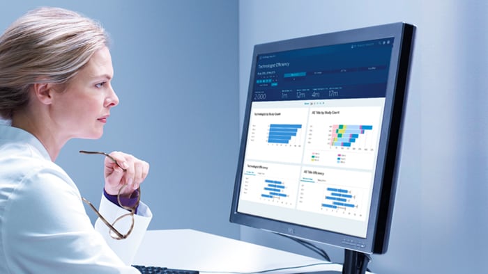 Big data analytics + clinical trials