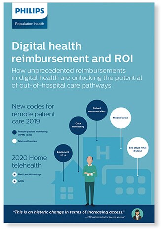 Philips Population Health Management - Digital health reimbursement and ROI