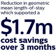 reduction in geometric mean length-of-stay supporting cost savings
