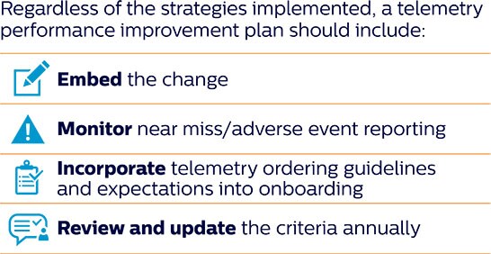 telemetry graphic