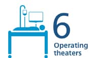 6 Operating theaters