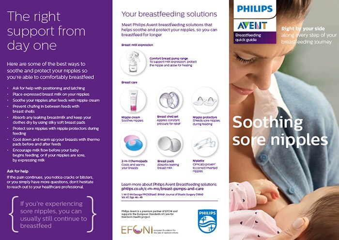 Breastfeeding Journey Philips