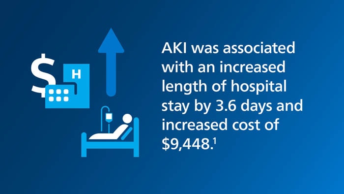 AKI was associated with an increase in length of stay of 3.6 days