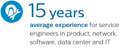 Phillips customer service professionals average 15 years experience in product, network, software, data center and IT