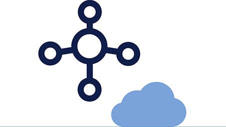 HL7 connectivity