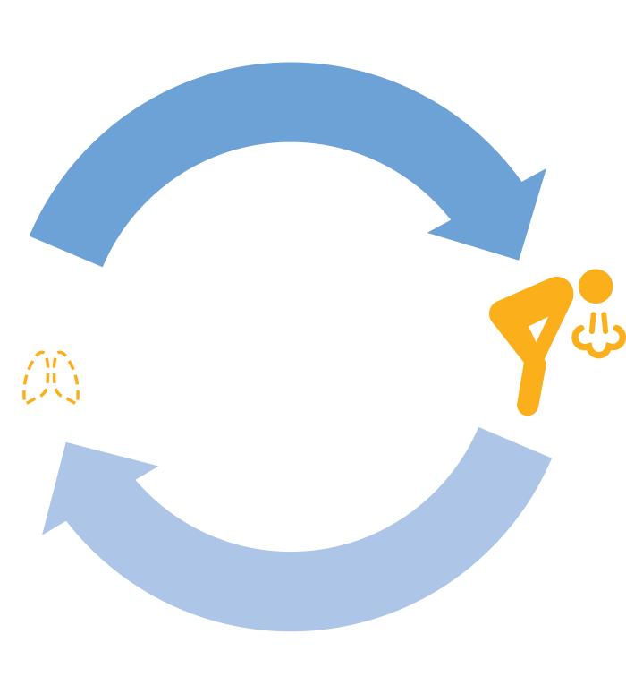 1 in 5 COPD patients readmits within 30 days in the US