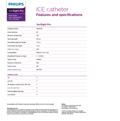 ICE catheter sheet