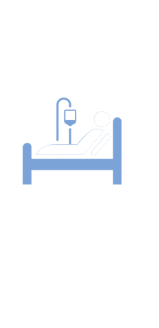 ICU costs and projections, intensivist burnout, tele-icu