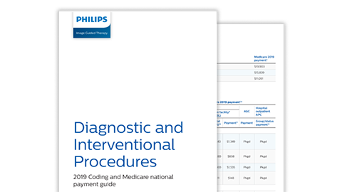 reimbursement materials