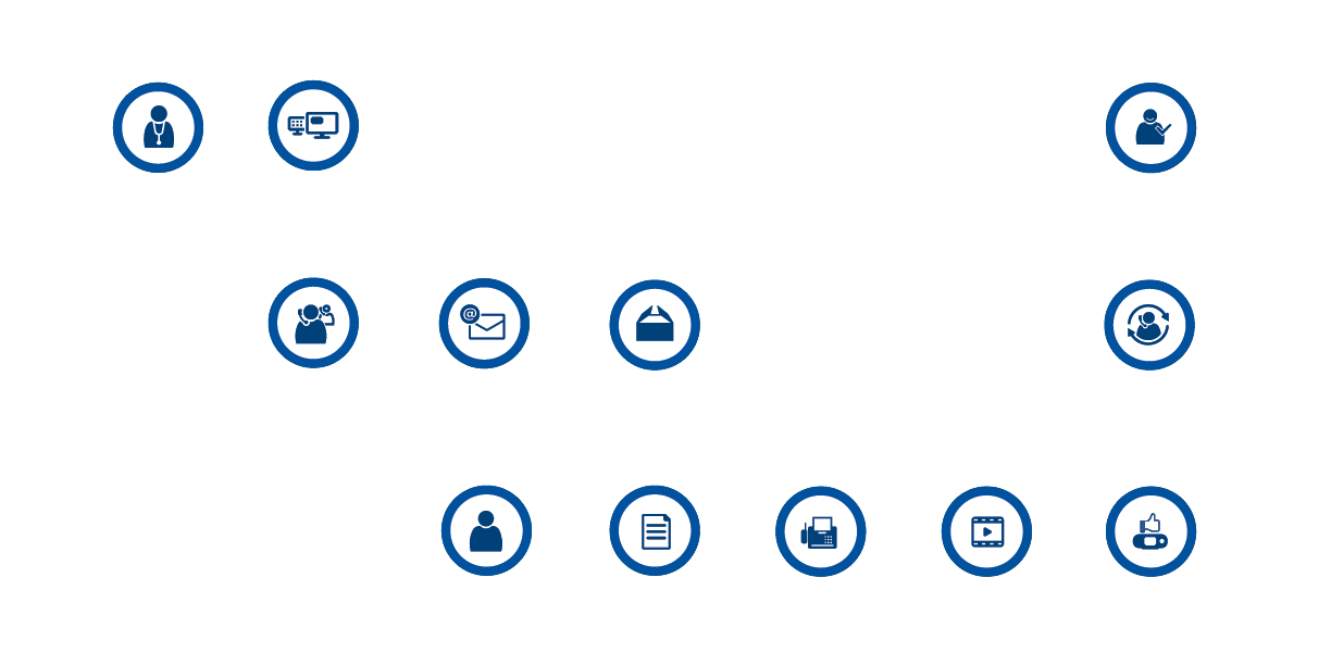 Home delivery Workflow Infographic