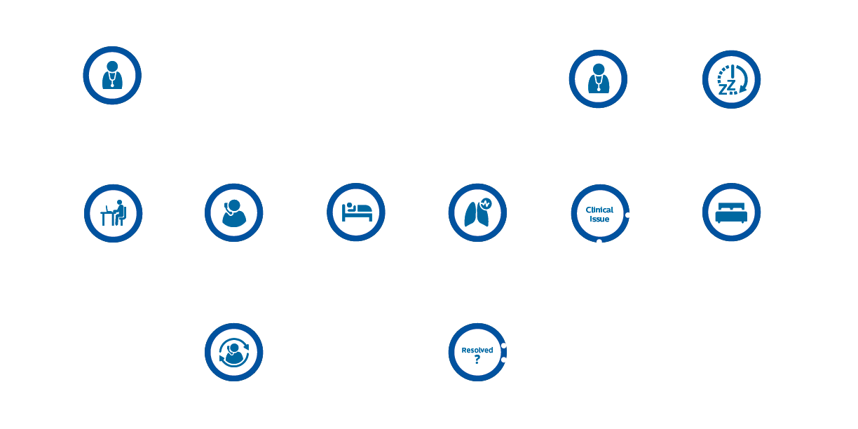 PAMS Workflow Infographic