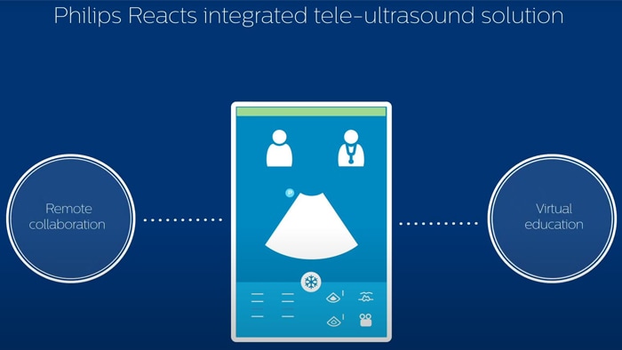 Philips Lumify integrated tele-ultrasound powered by Reacts
