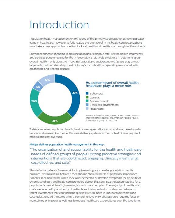 implementing-successful-population-health-management-programs