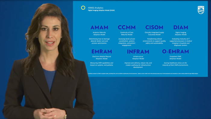 Assessment zone video