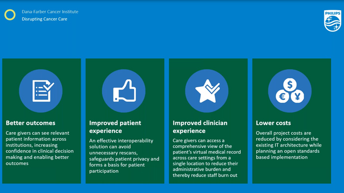 Dana-Farber Cancer Institute: Disrupting Cancer Care - video