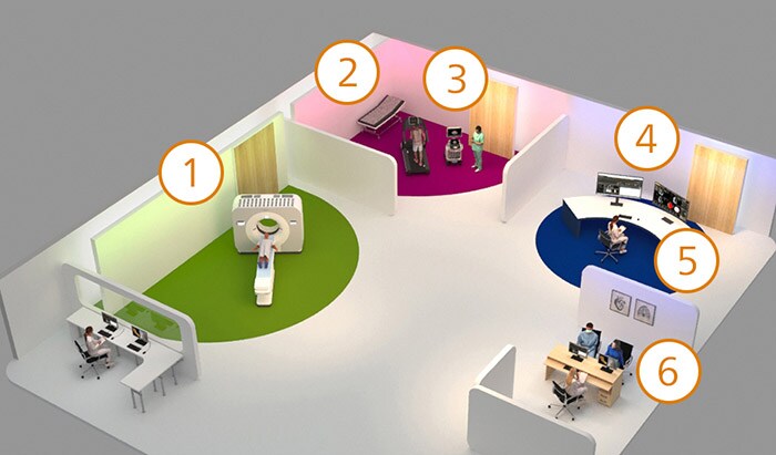 CAD treatment hotspot mobile