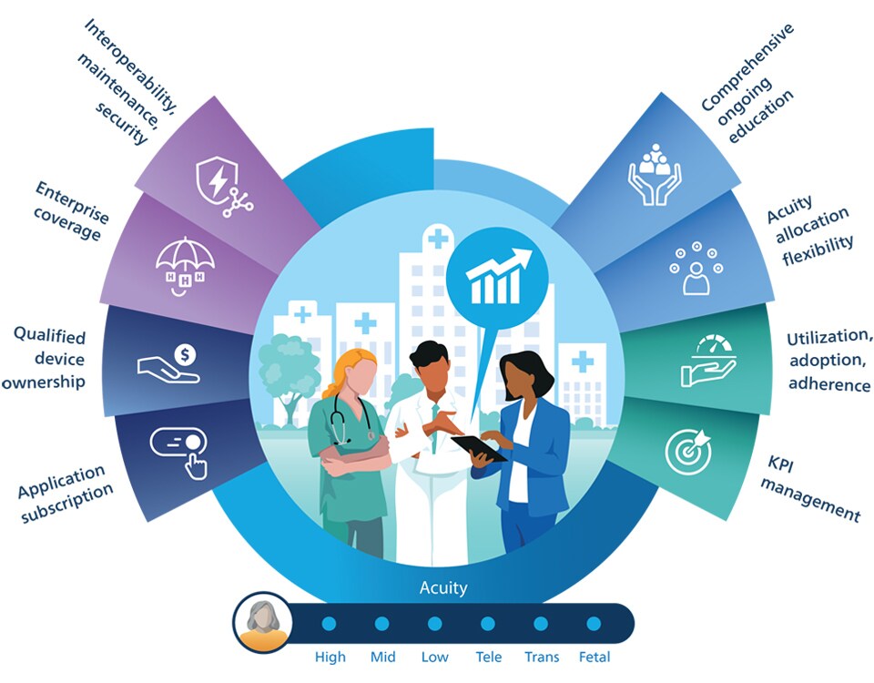 EMaaS 180 &ndash; our latest service