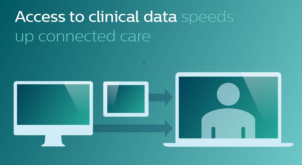 Access to data speeds up STEMI Care