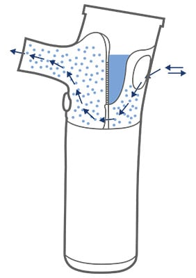 mesh nebulizer