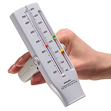 Philips Respironics Peak Flow Meter Chart