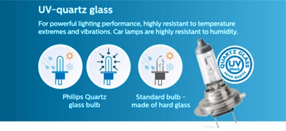 Philips Standard Headlight H4-24V, Dblendcap, Glass, Always Change