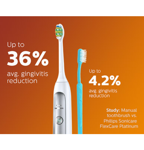 statistic topic 6  image