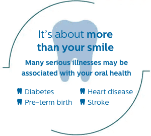Tooth graphic