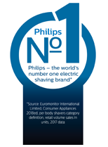 Philips - the world's number one electric shaving brand