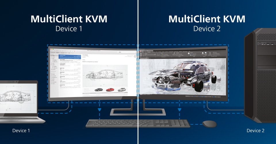 KVM Switch Buying Guide