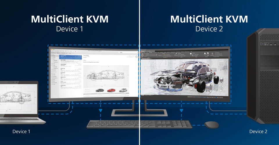 Philips monitor with built-in KVM switch feature enabling sharing of peripherals between two computers