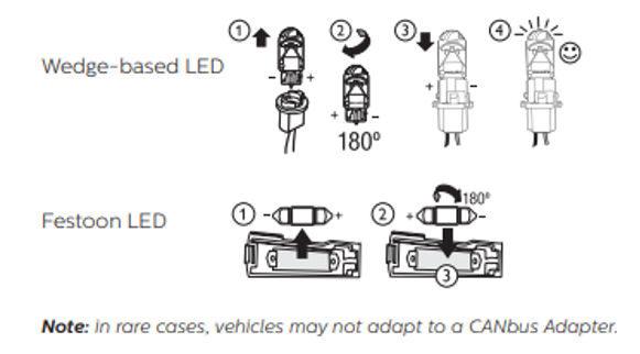 Philips LED Canbus Adapter H4 H7 H8 H11 H16 HB3 HB4 HIR2 T10 T20 S25 9005  9006 9012 Car Lamps Decoder Warning Canceller, Pair