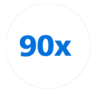 90 x Icon
