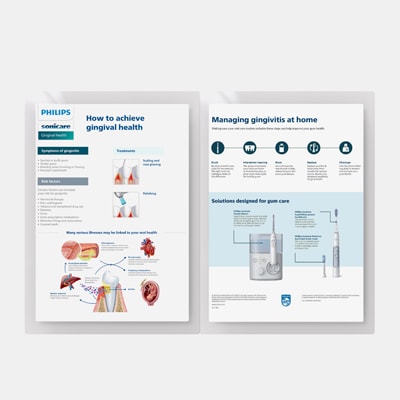 The front and back of a chairside guide about gingivitis