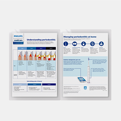 The front and back of a chairside guide about periodontitis