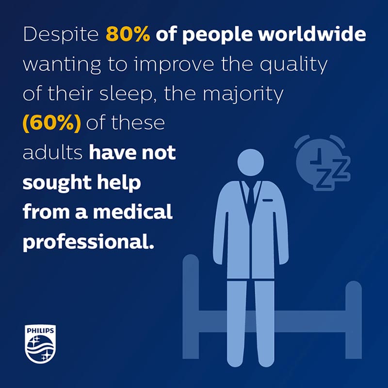 World Sleep Day 2019 Philips Healthcare