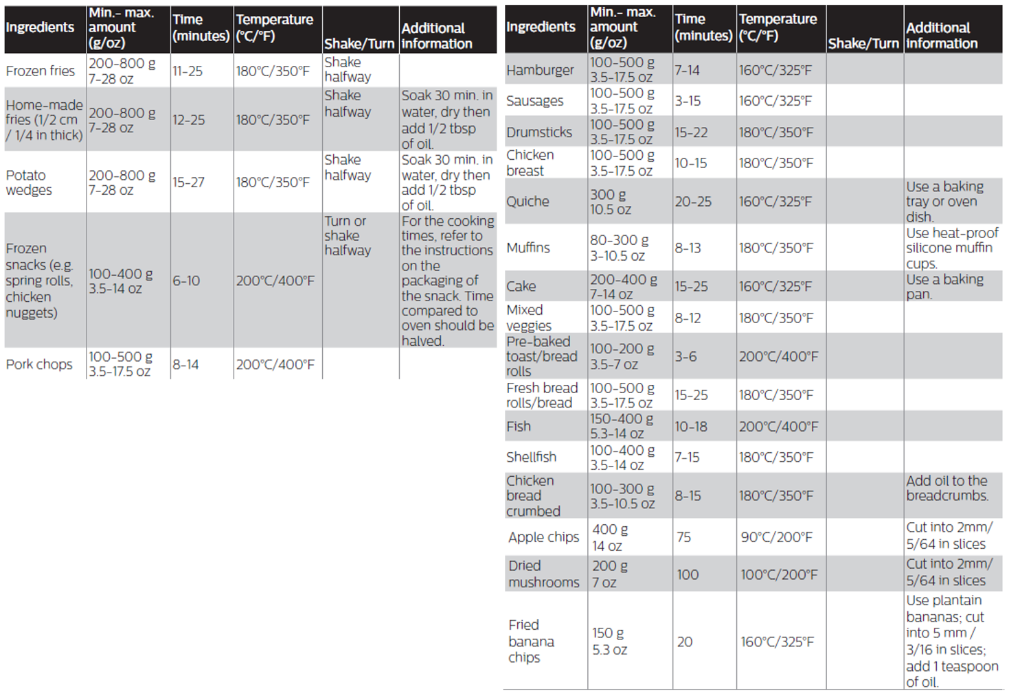 table image