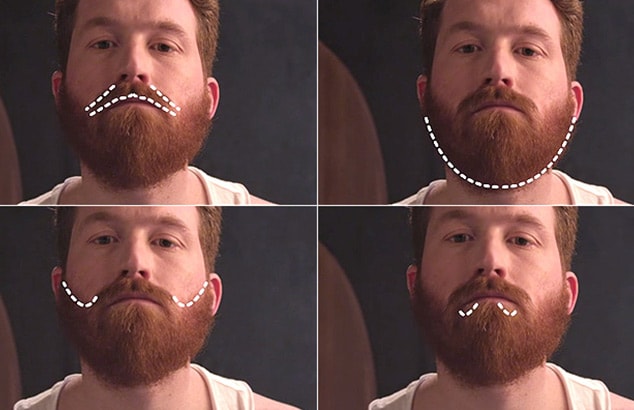 How to Grow a Beard: Your Complete Guide