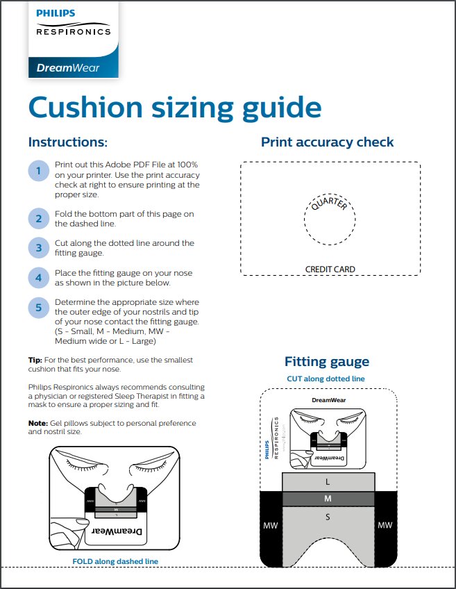 Cushion sizing guide